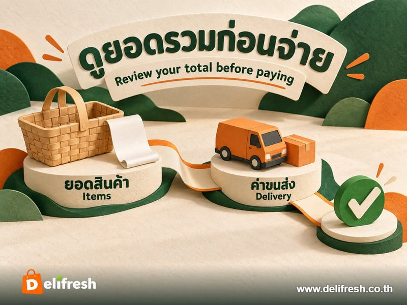 Ready to place your order? Select your destination and enter the delivery address, then review the item total 